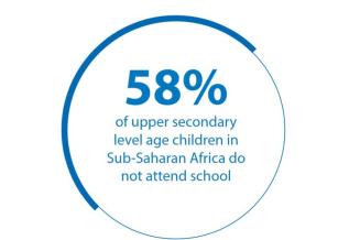 Education in Africa report - graph