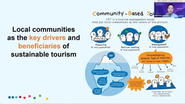 Presentation by UNDP during the Harnessing digital tools for tourism narrative webinar